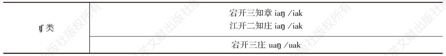 表3 《〈音韵阐微〉研究》中宕江摄知庄章组字的读音分合类型