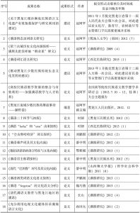 调查研究成果
