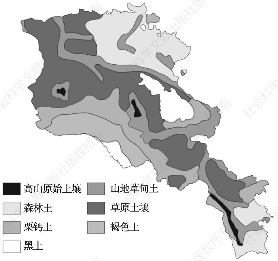 图6-4 亚美尼亚土壤分布
