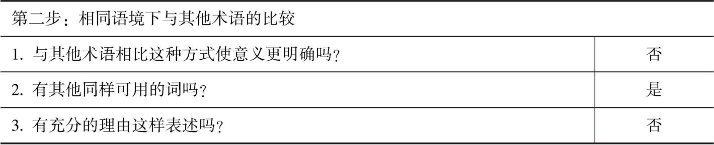 表5 替代用词合理性证成步骤2