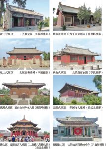图2-6 中国古代常见屋顶形式