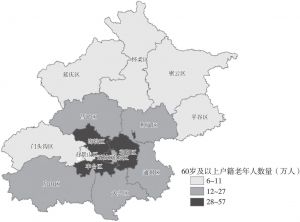 图2 2017年底北京市分区60岁及以上户籍老年人分布