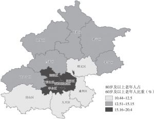 图4 2017年底北京市分区高龄老人占老年人比重分布