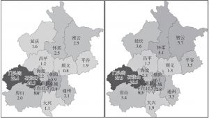 图5 各区县城市低保人口占总户籍人口（左）与城市户籍人口（右）的比重分布