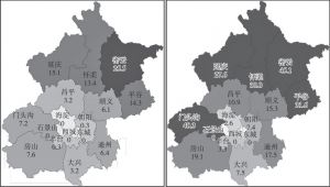 图6 各区县农村低保人口占总户籍人口（左）与农村户籍人口（右）的比重分布