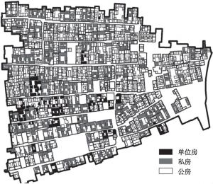 图1 大栅栏三井社区的房屋产权状况