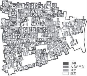 图3 大栅栏三井社区房屋的使用状况