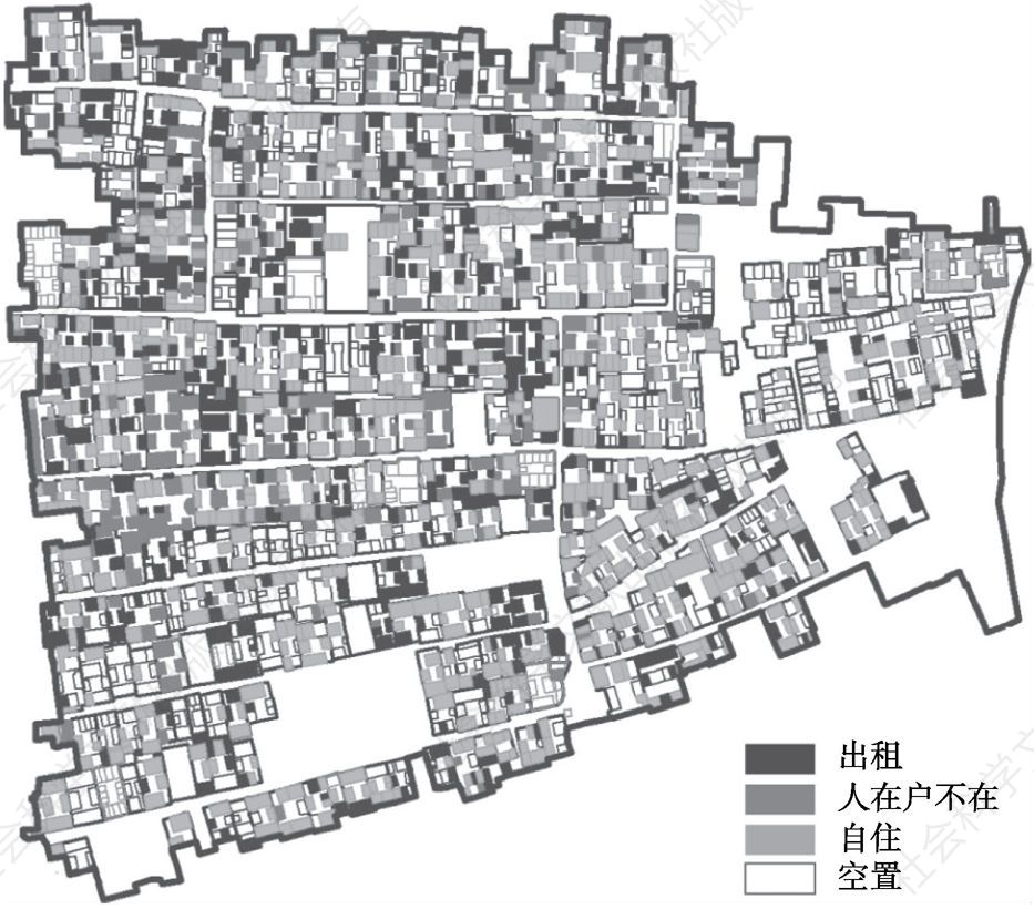 图3 大栅栏三井社区房屋的使用状况