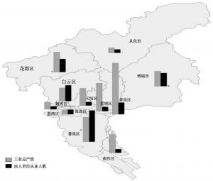 图4-9 2008年全市工业总产值和制造业法人单位从业人数空间分布