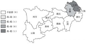 图10 2010年长江经济带碳排放强度局部空间分布