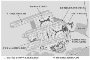 图2 香港国际机场第三条跑道布局