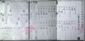 台湾故宫博物院藏南宋宁宗时期刊本《增修互注礼部韵略》