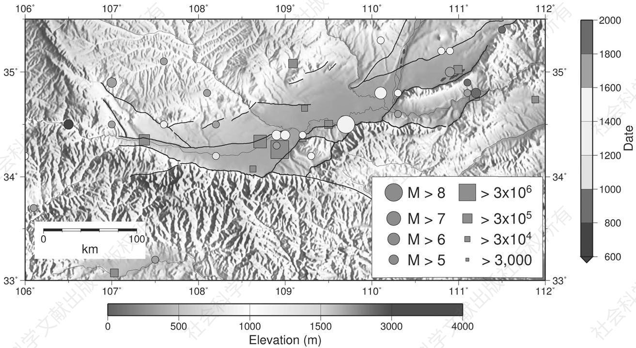 图3-1 陕西省渭河流域的断层、历史地震和人口密度中心分布图