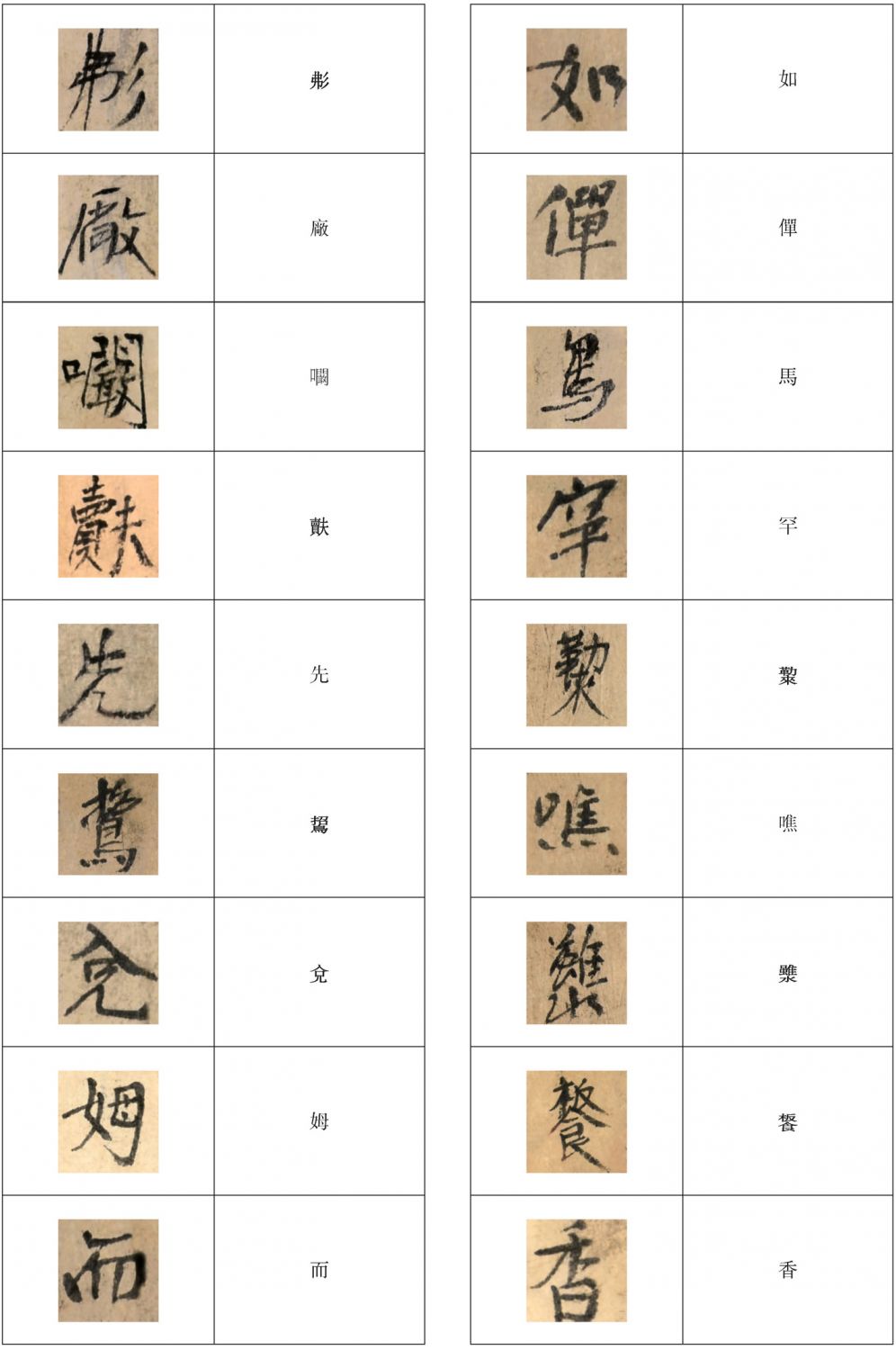 方块白文图文对照表续表34