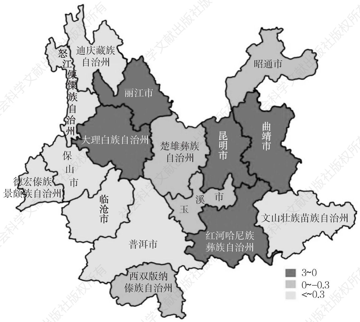 图3-16 云南省各州市旅游交通效率状况