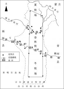 图2-2 富蕴哈萨克牧民牧场分布及转场迁徙路线示意