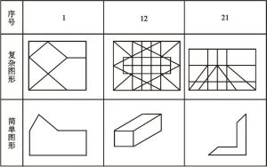 图5-2 镶嵌图形示例