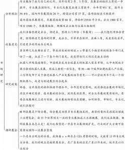图6-1 范畴“市场研究”相关概念代表性的译码参考点