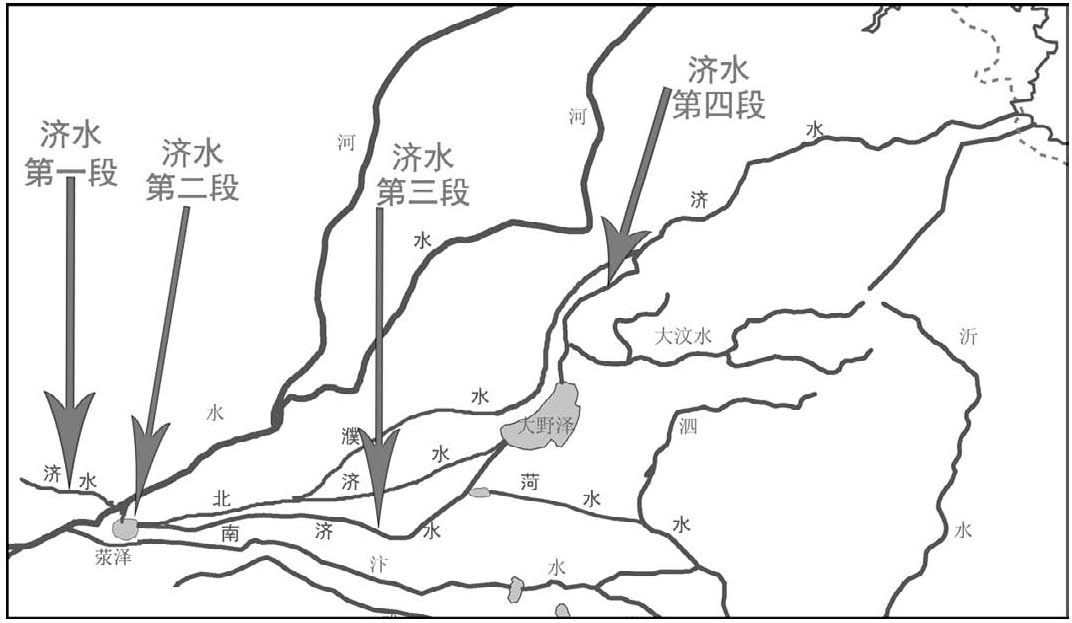 图1-5 先秦时期“四段济水”、荥泽与大野泽的关系示意