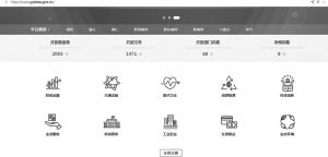 图3 贵州省政府数据开放平台界面